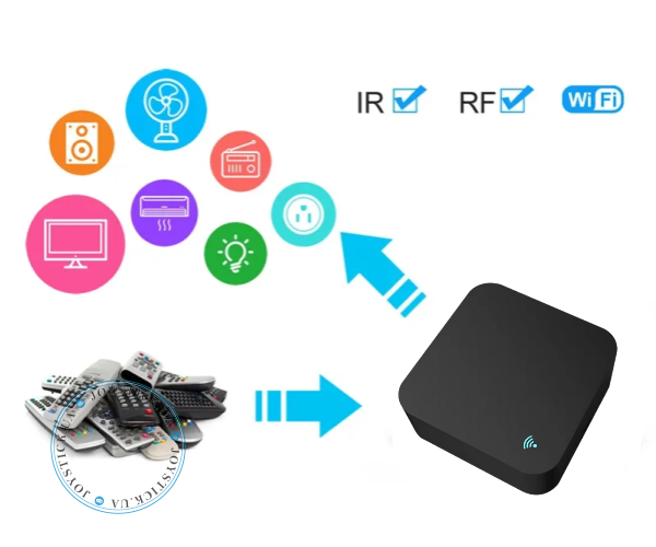 Розумний Wi-Fi пульт дистанційного керування RF та IR 433/315МГц Tuya Smart Квадратний — Колір Чорний